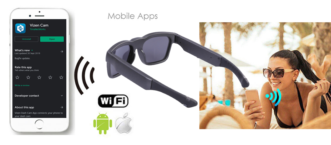 очки Wi-Fi в прямом эфире - шпионские солнцезащитные очки