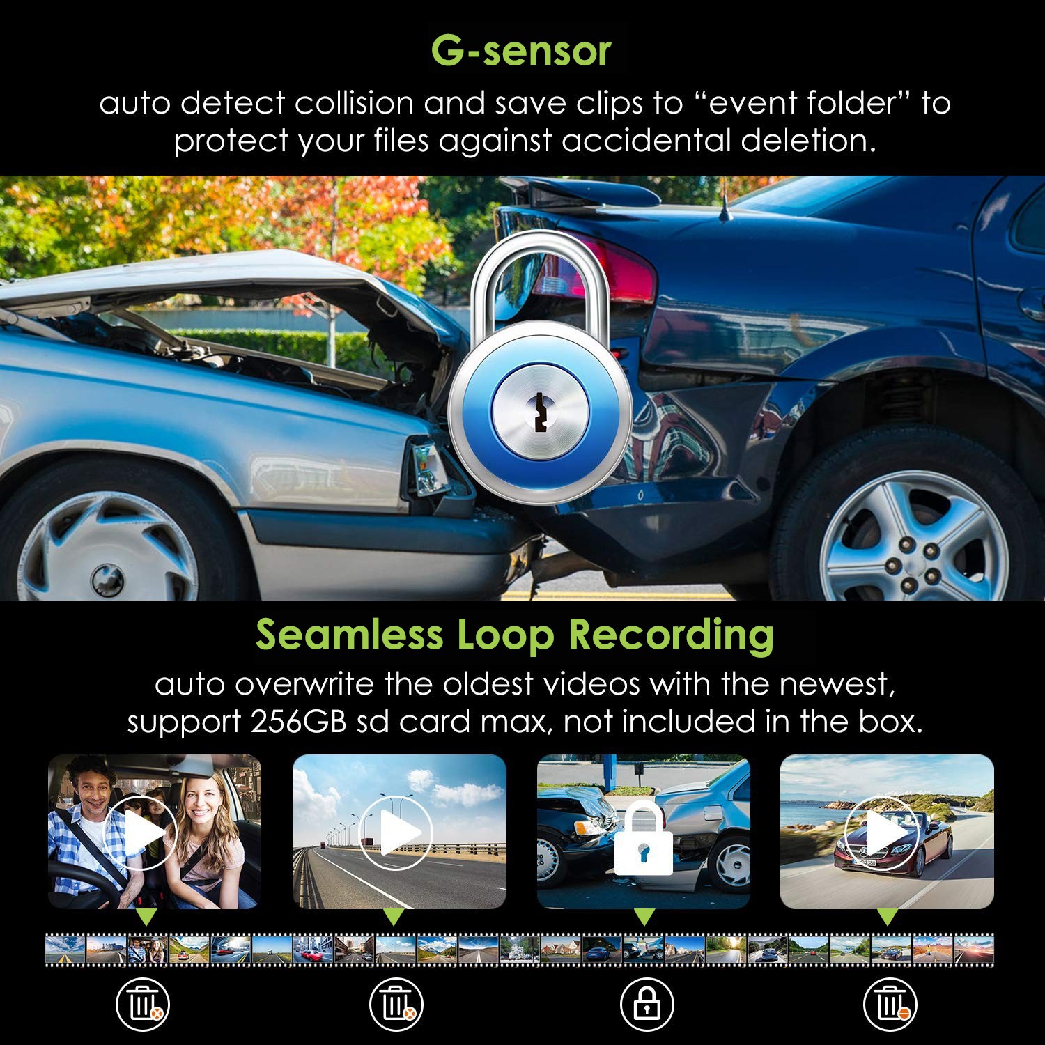 автомобильные камеры g sensor profi x6