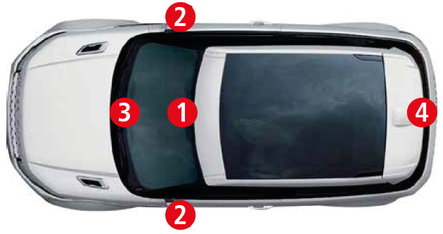 Автомобильная охранная система