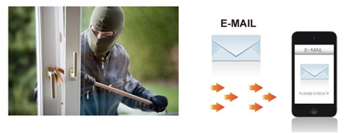 Оповещение по электронной почте