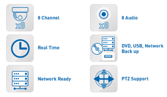 Технические характеристики AHD DVR záznmaník