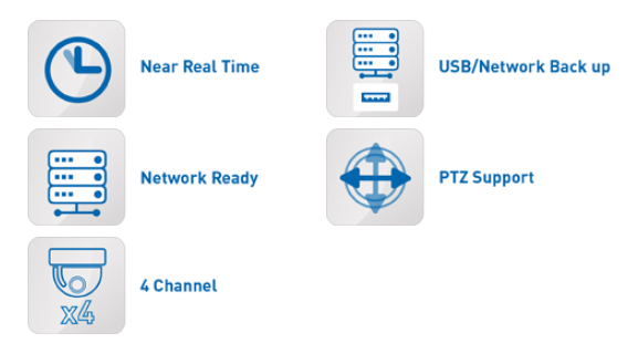 Технические характеристики DVR IQCCTV