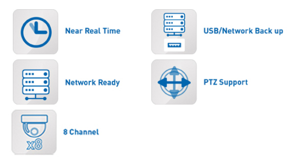 Спецификация 8-контактного разъема oahd / DVR