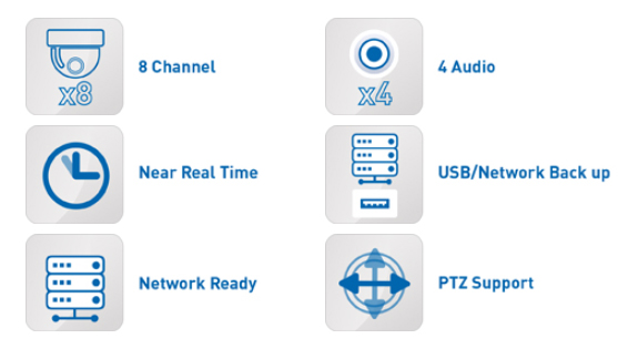 Спецификации QRI DVR 8 chanel