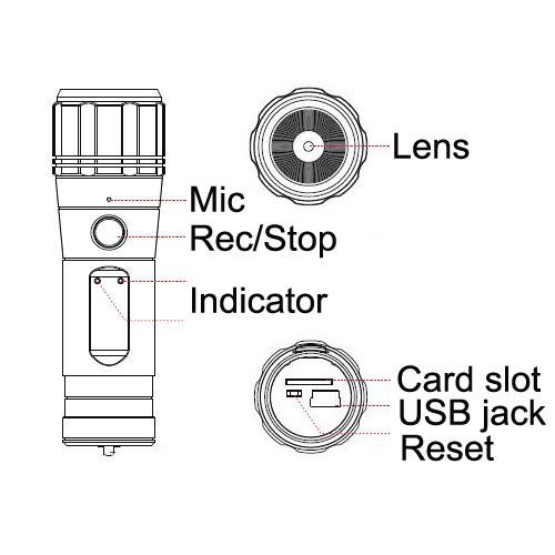 HD Spy Camera в руке