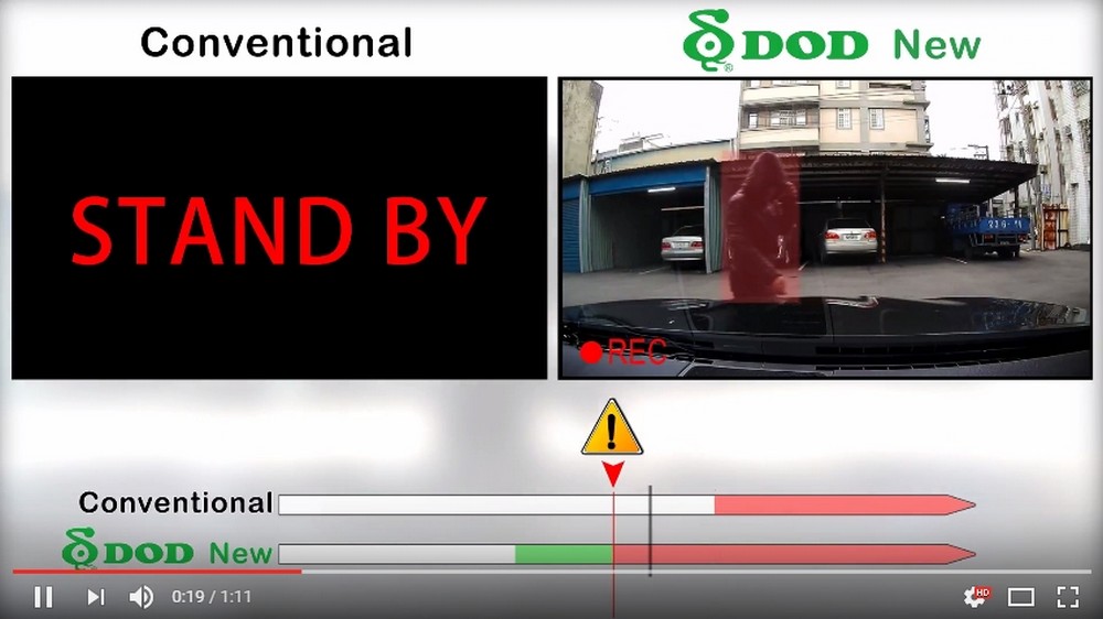 Ls475w + режим парковки для камеры DOD