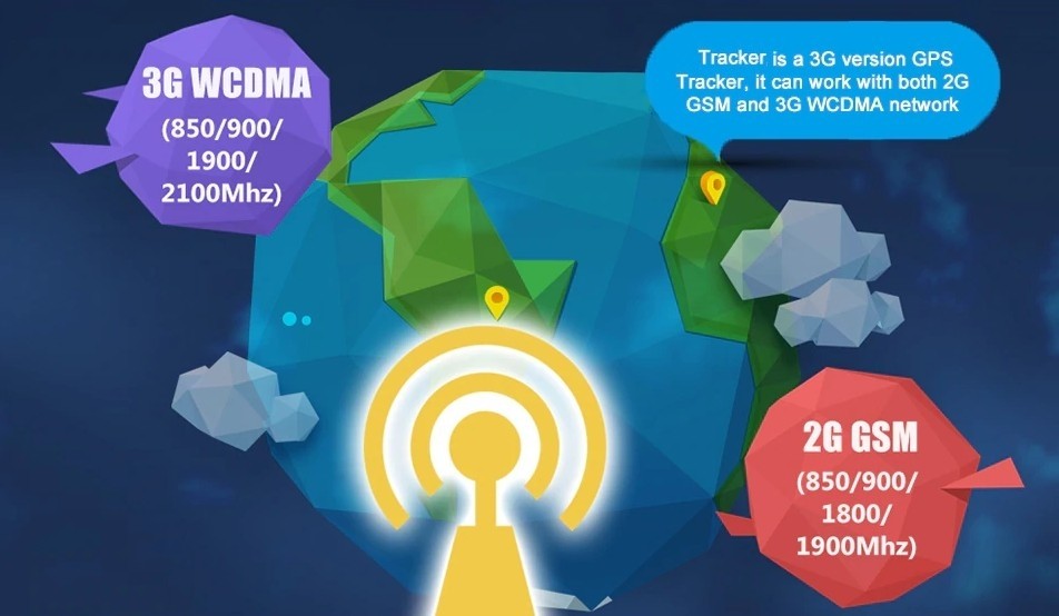 3G высокоскоростной передачи данных GPS-трекер