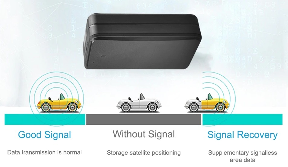 Дополнение данных слепой зоны GPS