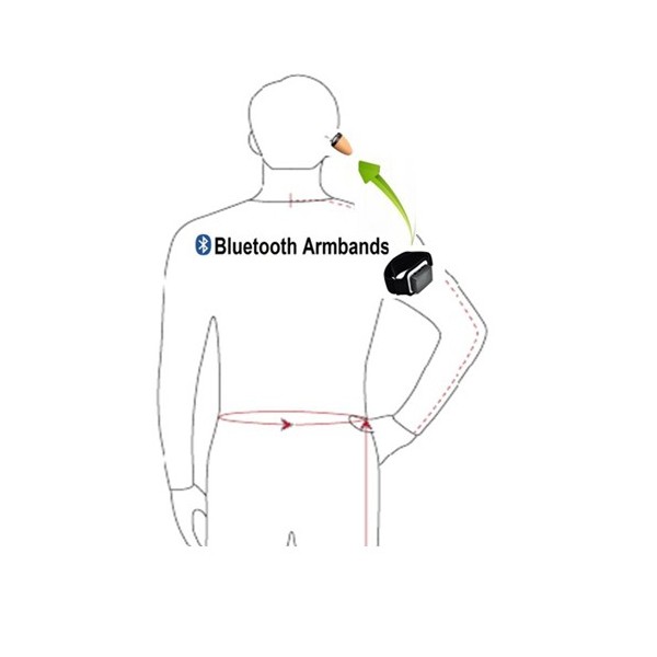 Bluetooth-браслет и шпионский наушник