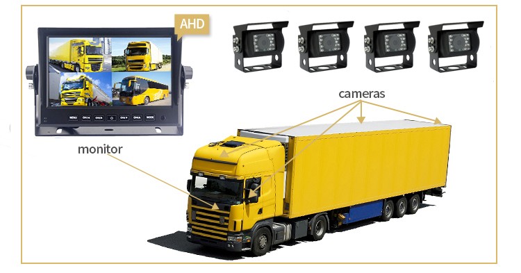 комплект камеры заднего вида для грузовиков
