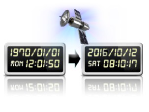 синхронизация времени и даты - ls500w +