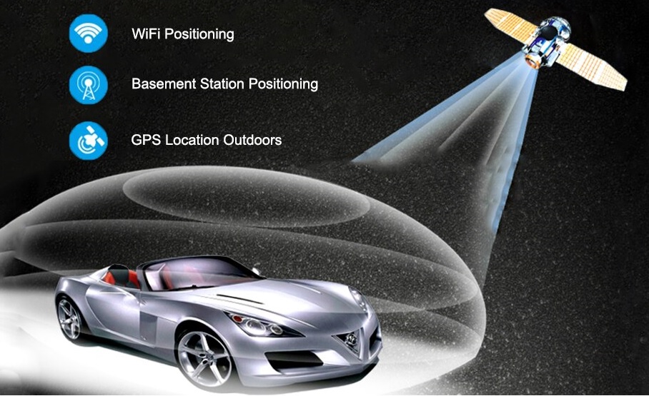 gps locator - тройная локализация gps lbs wifi